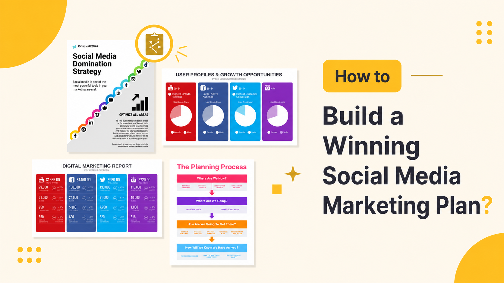 How to Build a Winning Social Media Marketing Plan?” featuring social media strategy reports, audience insights, growth analytics, and planning process diagrams in a modern yellow and cream design.