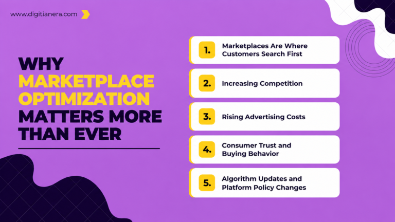 Why marketplace optimization matters for rankings, competition, advertising costs and customer trust